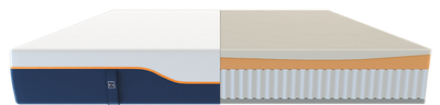 The Lux Mattress