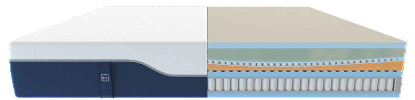 The Ultima Mattress- Mattress Layer Breakdown